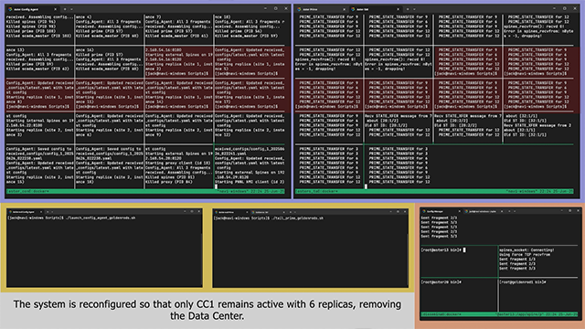 Dynamic Reconfiguration in Spire